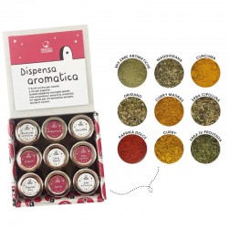 DISPENSA AROMATICA